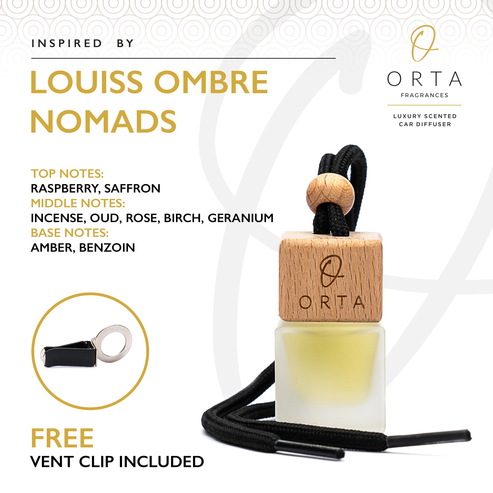 No20 Ombre Nomads Inspired Car Air Freshener - 8 ml