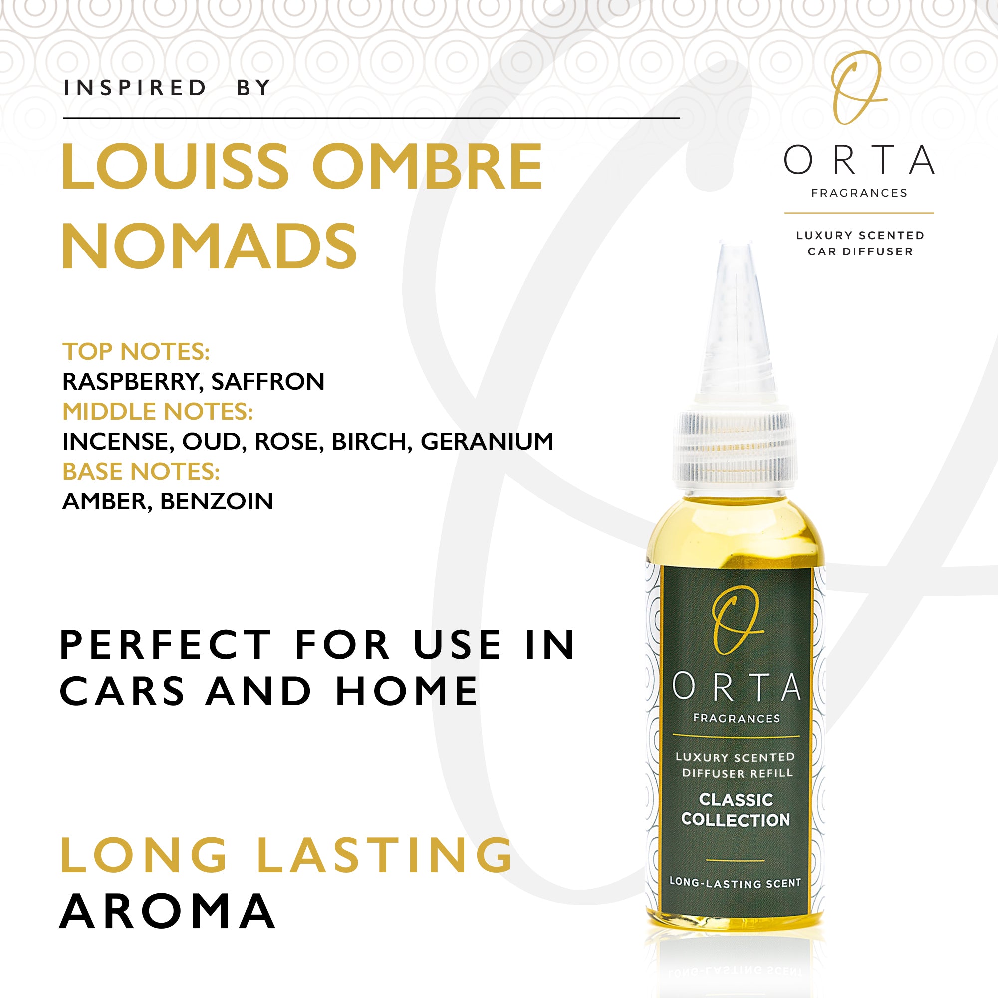No20 Ombre Nomade Inspired Car Air Freshener Refill - 50 ml
