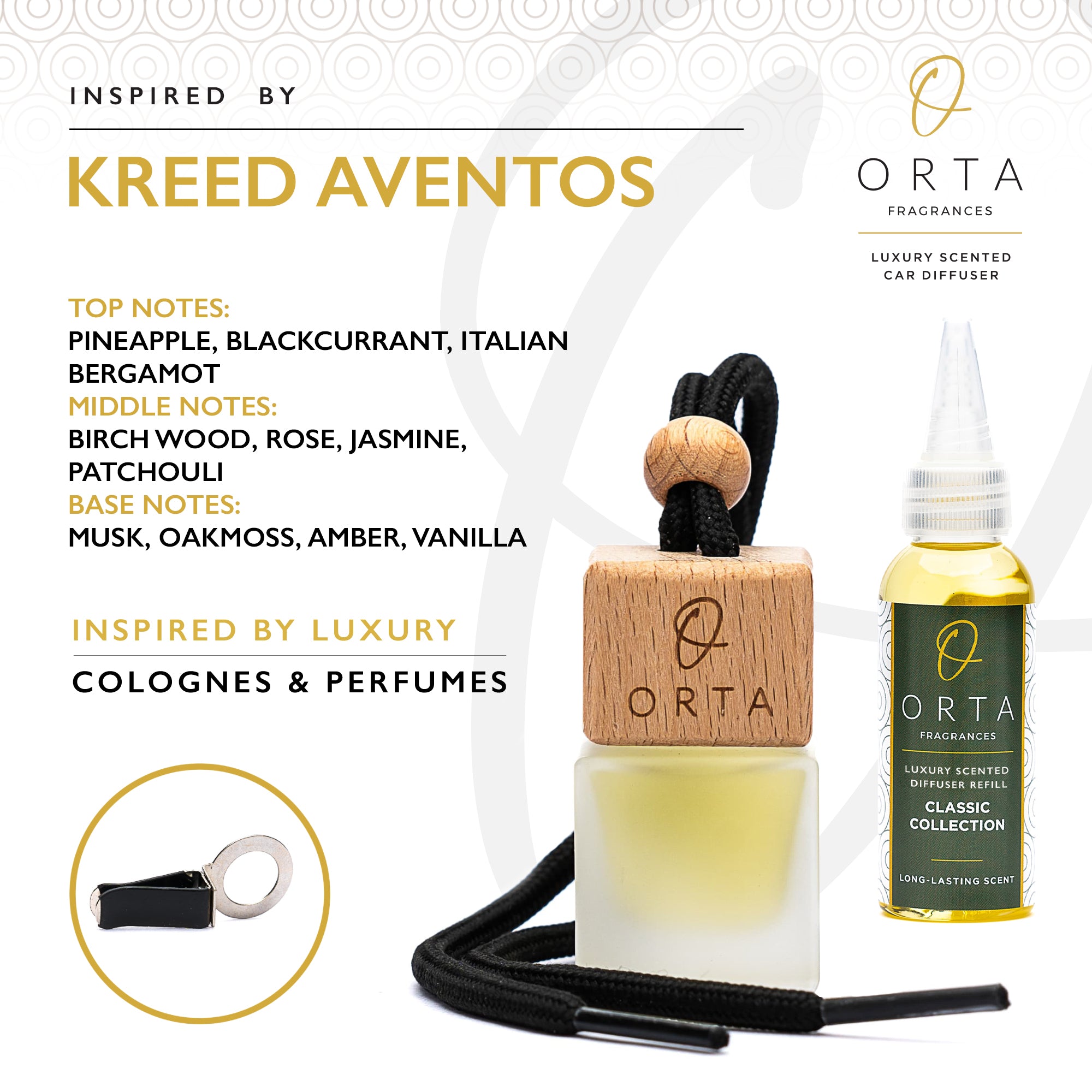 Creed Aventus Inspired Air Freshener Set - Italian Bergamot, Birch Rose & Vanilla